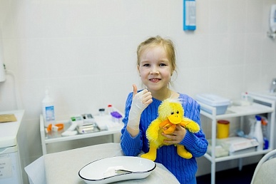 Детская хирургия в Ярославле